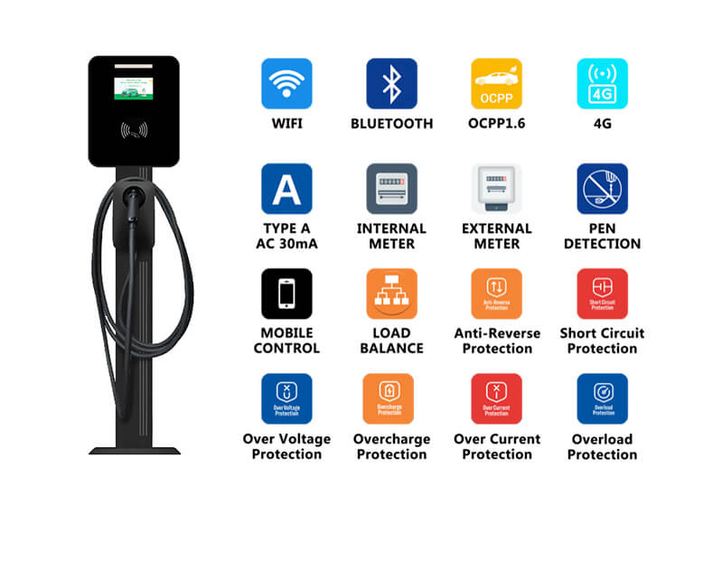 wallbox ev charging wallbox ev charging